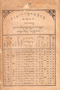 Sasadara, Radya Pustaka, 1901, #1806: Citra 4 dari 4