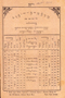 Sasadara, Radya Pustaka, 1902, #1807: Citra 8 dari 8