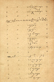 Kawi Dasanama, Anonim, 1882, #1905: Citra 4 dari 8