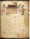 Damarwulan, British Library (MSS Jav 89), akhir abad ke-18, #1012 (Pupuh 35–49): Citra 53 dari 99