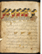 Damarwulan, British Library (MSS Jav 89), akhir abad ke-18, #1012 (Pupuh 35–49): Citra 88 dari 99