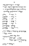 Javaansche Synoniemen, Padmasusastra, 1912, #1021 (Hlm. 001–199): Citra 11 dari 197