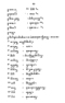 Javaansche Synoniemen, Padmasusastra, 1912, #1021 (Hlm. 001–199): Citra 58 dari 197