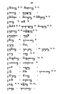 Javaansche Synoniemen, Padmasusastra, 1912, #1021 (Hlm. 001–199): Citra 86 dari 197
