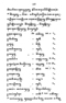 Javaansche Synoniemen, Padmasusastra, 1912, #1021 (Hlm. 001–199): Citra 135 dari 197