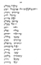 Javaansche Synoniemen, Padmasusastra, 1912, #1021 (Hlm. 001–199): Citra 138 dari 197