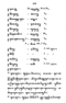 Javaansche Synoniemen, Padmasusastra, 1912, #1021 (Hlm. 001–199): Citra 151 dari 197