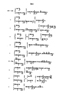Javaansche Synoniemen, Padmasusastra, 1912, #1021 (Hlm. 200–398): Citra 42 dari 200