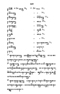 Javaansche Synoniemen, Padmasusastra, 1912, #1021 (Hlm. 200–398): Citra 50 dari 200