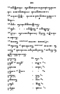 Javaansche Synoniemen, Padmasusastra, 1912, #1021 (Hlm. 200–398): Citra 86 dari 200