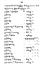 Javaansche Synoniemen, Padmasusastra, 1912, #1021 (Hlm. 200–398): Citra 101 dari 200
