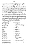 Javaansche Synoniemen, Padmasusastra, 1912, #1021 (Hlm. 200–398): Citra 149 dari 200