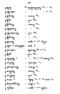 Javaansche Synoniemen, Padmasusastra, 1912, #1021 (Hlm. 200–398): Citra 167 dari 200