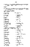 Javaansche Synoniemen, Padmasusastra, 1912, #1021 (Hlm. 200–398): Citra 189 dari 200