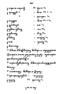 Javaansche Synoniemen, Padmasusastra, 1912, #1021 (Hlm. 200–398): Citra 197 dari 200