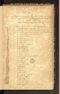 Lampahanipun Ringgit Gêdhog, Leiden University Libraries (Or. 6428), 1902, #1034 (Cerita 01–04): Citra 2 dari 44