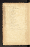 Lampahanipun Ringgit Gêdhog, Leiden University Libraries (Or. 6428), 1902, #1034 (Cerita 01–04): Citra 3 dari 44