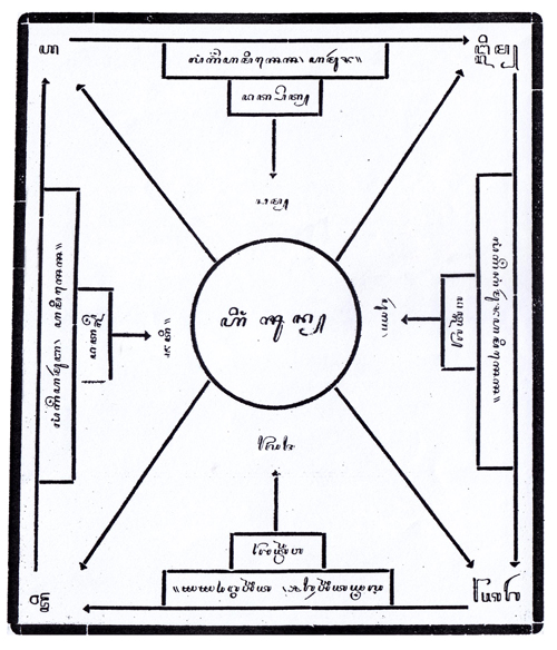 Parimbon Ngèlmu Khak Sajati, Tanaya, 1932, #135: Citra 3 dari 3
