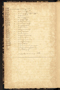 Lampahanipun Ringgit Gêdhog, Leiden University Libraries (Or. 6428), 1902, #1034: Citra 2 dari 8