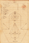 Aksara Saptaswara, Angabèi IV, c. 1900, #1332: Citra 2 dari 2