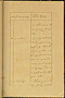 Wadu Aji, Anonim, c. 1900, #1528: Citra 3 dari 4