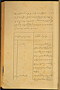 Bèndhêl Suluk, Anonim, c. 1900, #1529: Citra 4 dari 4