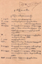 Pananggalan, H. Buning, c. 1885–1942, #361: Citra 1 dari 1