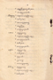 Waradarma, Wirapustaka dan Rêksadipraja, 1916-01, #584: Citra 2 dari 2