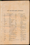 Javaansch-Nederlandsch Handwoordenboek, Gericke en Roorda, 1901, #918: Citra 2 dari 8