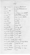 Campur Bawur, Padmasusastra, 1935, #248: Citra 11 dari 18