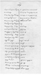Campur Bawur, Padmasusastra, 1935, #248: Citra 13 dari 18
