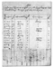 Koleksi Warsadiningrat (MDW1892a), Warsadiningrat, 1892, #279: Citra 17 dari 40