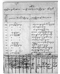 Koleksi Warsadiningrat (MDW1892a), Warsadiningrat, 1892, #279: Citra 18 dari 40