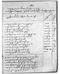 Koleksi Warsadiningrat (MDW1892a), Warsadiningrat, 1892, #279: Citra 19 dari 40
