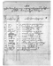 Koleksi Warsadiningrat (MDW1892a), Warsadiningrat, 1892, #279: Citra 20 dari 40