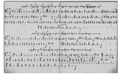 Koleksi Warsadiningrat (MDW1894a), Warsadiningrat, c. 1894, #280: Citra 8 dari 40
