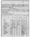 Koleksi Warsadiningrat (MDW1909a), Warsadiningrat, 1909, #281: Citra 12 dari 35