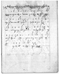 Cathêtan gêndhing ing Atmamardawan, Warsadiningrat, c. 1926, #344: Citra 5 dari 60