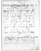 Cathêtan gêndhing ing Atmamardawan, Warsadiningrat, c. 1926, #344: Citra 9 dari 60