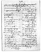 Cathêtan gêndhing ing Atmamardawan, Warsadiningrat, c. 1926, #344: Citra 13 dari 60