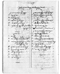 Cathêtan gêndhing ing Atmamardawan, Warsadiningrat, c. 1926, #344: Citra 28 dari 60