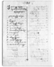 Cathêtan gêndhing ing Atmamardawan, Warsadiningrat, c. 1926, #344: Citra 36 dari 60