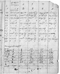 Koleksi Warsadiningrat (MDW1894b), Warsadiningrat, c. 1894, #372: Citra 13 dari 44