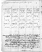 Koleksi Warsadiningrat (MDW1894b), Warsadiningrat, c. 1894, #372: Citra 14.1 dari 44