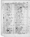 Koleksi Warsadiningrat (MDW1894b), Warsadiningrat, c. 1894, #372: Citra 39 dari 44