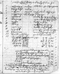 Koleksi Warsadiningrat (MDW1894b), Warsadiningrat, c. 1894, #372: Citra 18 dari 44