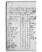 Koleksi Warsadiningrat (KMS1907b), Warsadiningrat, c. 1907, #373: Citra 37.1 dari 54