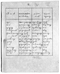 Koleksi Warsadiningrat (KMG1906a), Warsadiningrat, c. 1906, #497 (Hlm. 01–42): Citra 5 dari 45