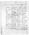 Koleksi Warsadiningrat (KMG1906a), Warsadiningrat, c. 1906, #497 (Hlm. 01–42): Citra 8 dari 45