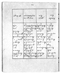 Koleksi Warsadiningrat (KMG1906a), Warsadiningrat, c. 1906, #497 (Hlm. 01–42): Citra 10 dari 45